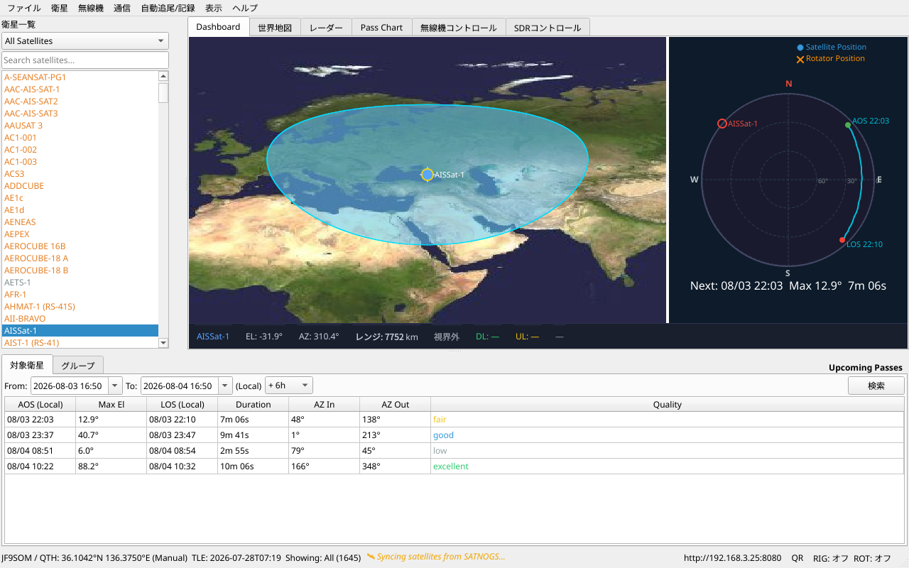 Dashboard with World Map and Radar