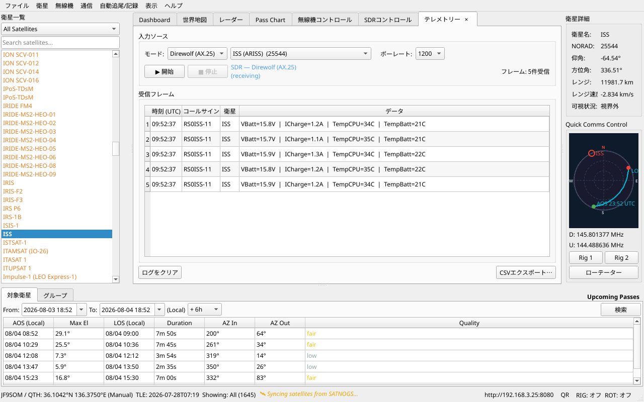Telemetry Decoding